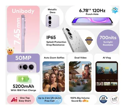 itel City 200