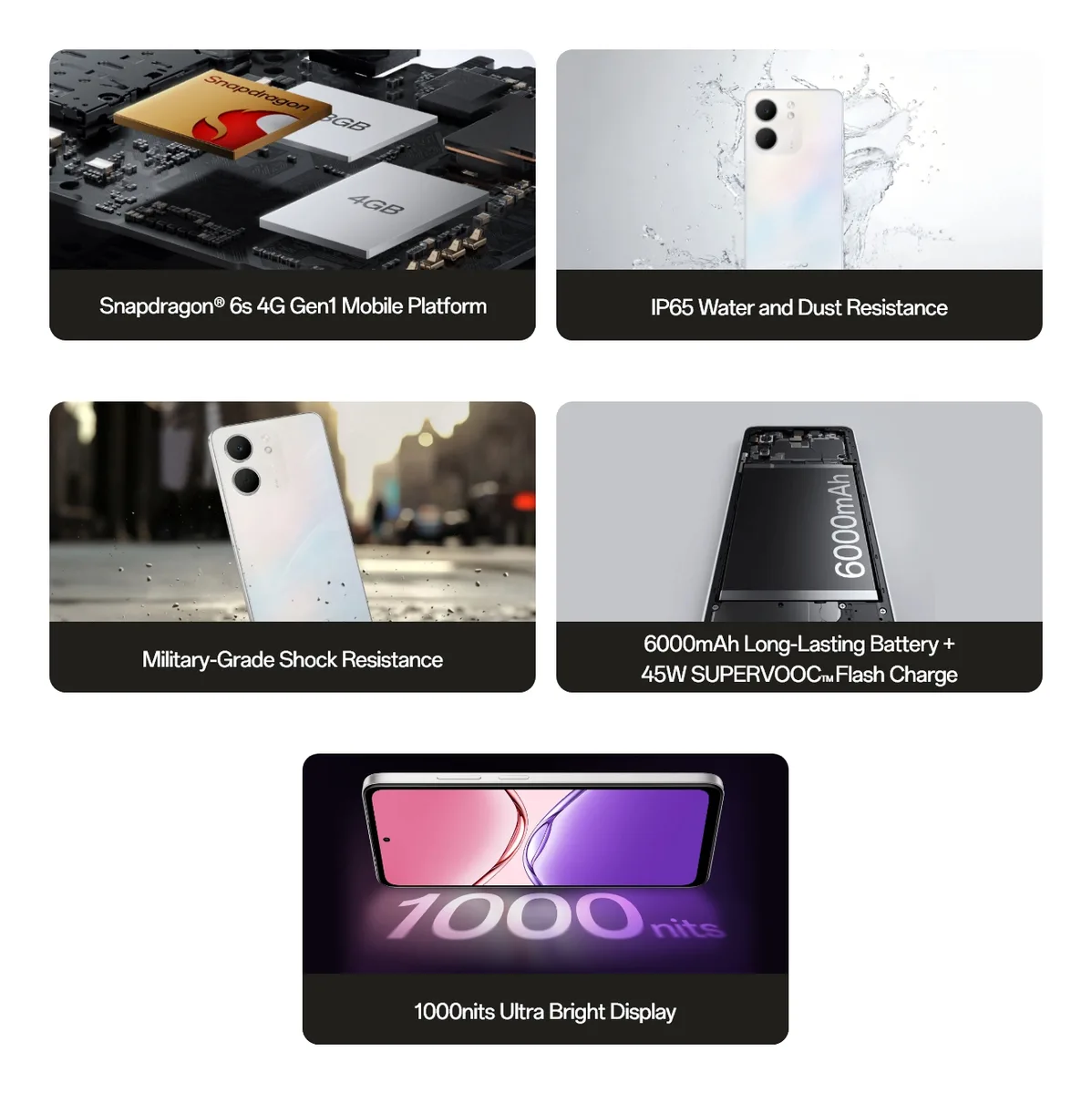 OPPO A5x design view
