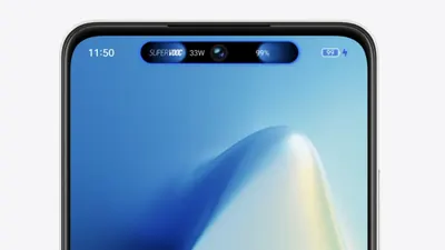 Realme C55