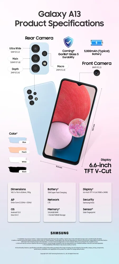 Samsung Galaxy A13 side view