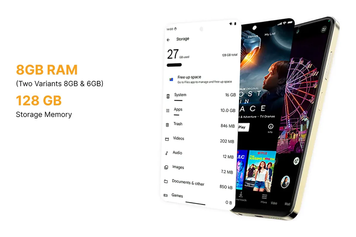 Sparx Neo 7 Ultra design view