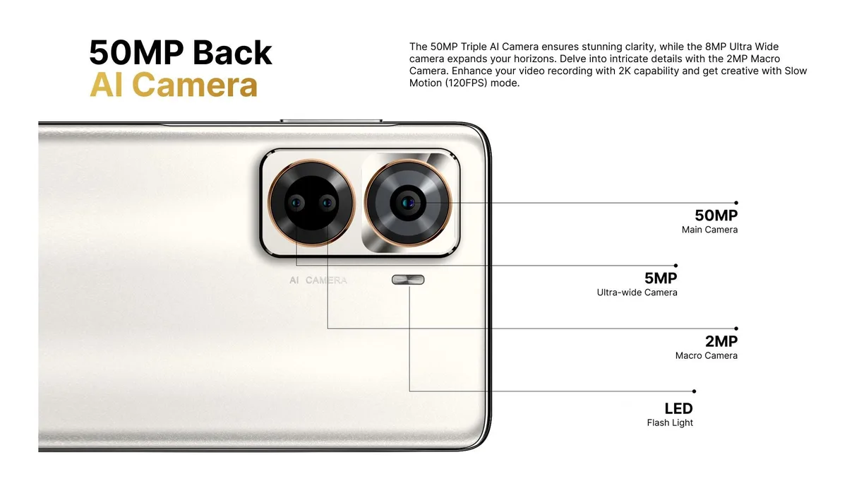Sparx Note 20 back view
