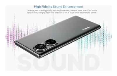 Sparx Edge 20 Pro