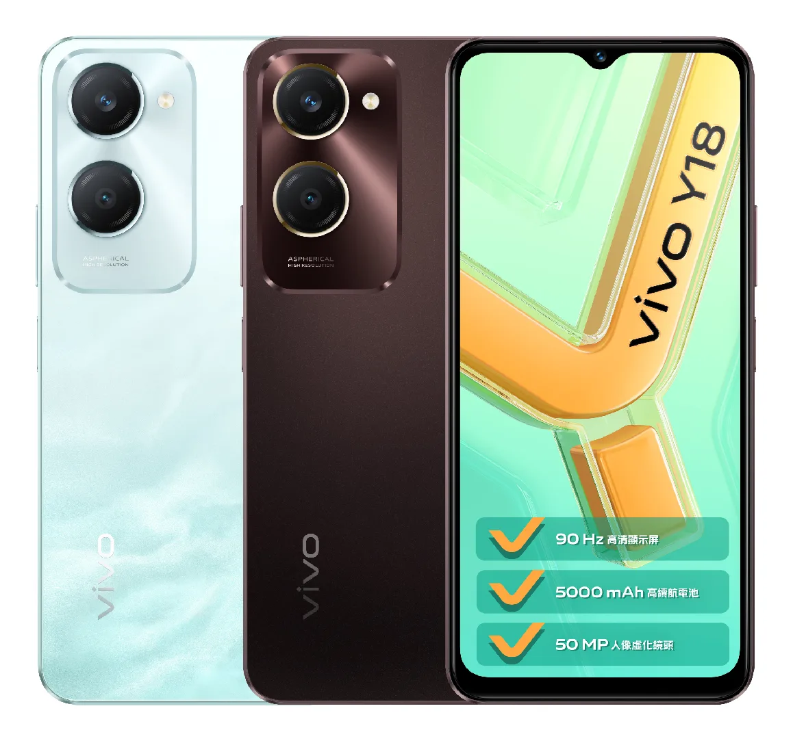 Vivo Y18 design view
