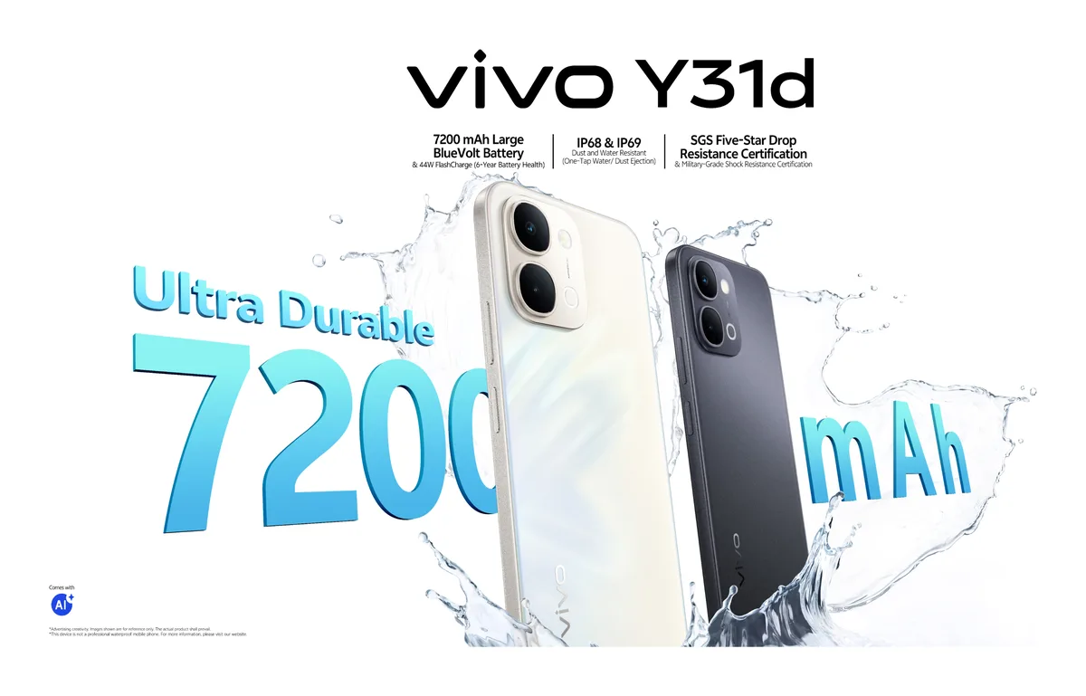 Vivo Y31d back view