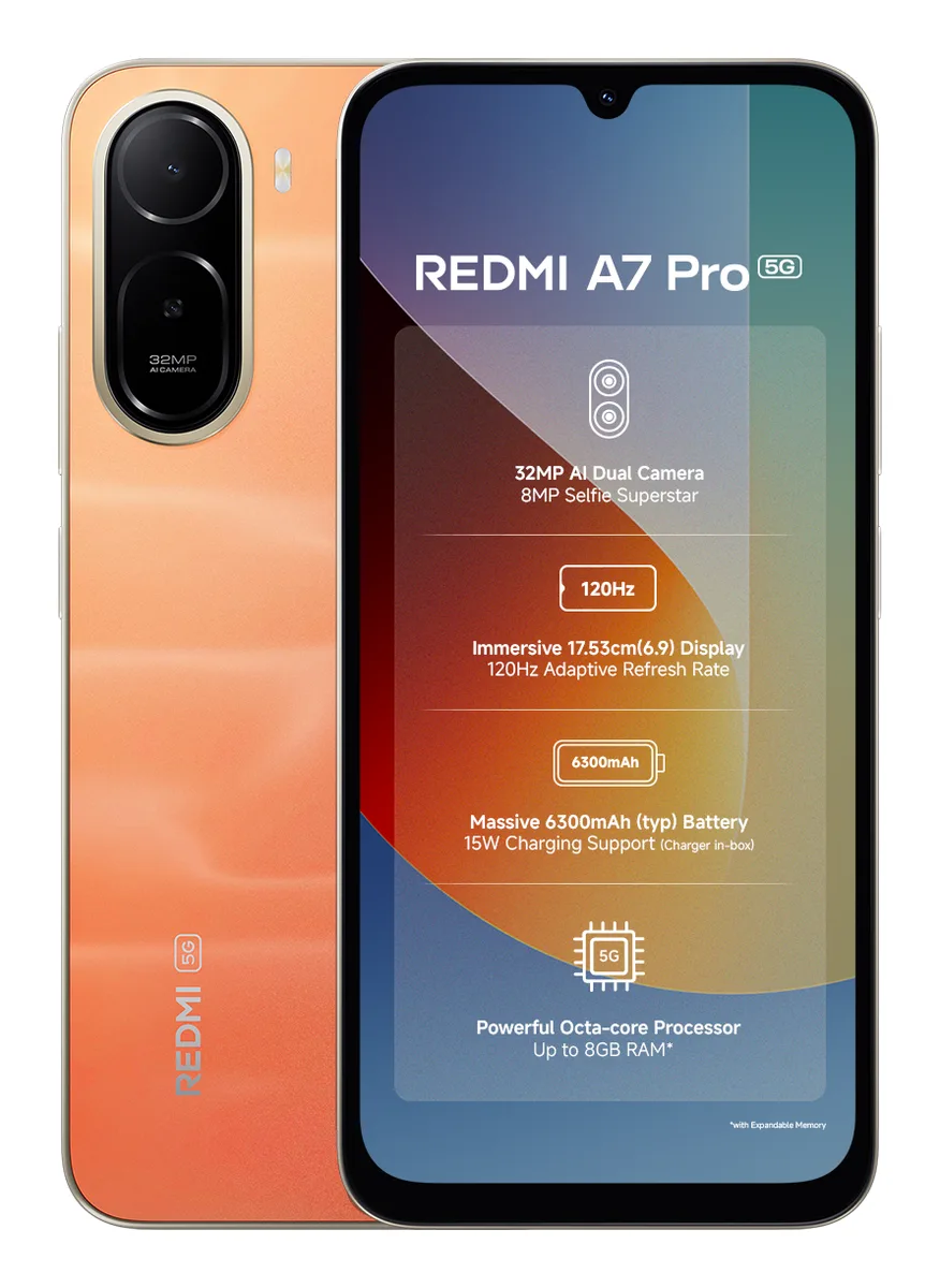 Redmi A7 Pro design view