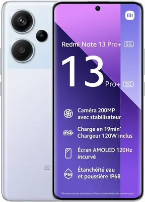 Redmi Note 13 Pro