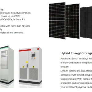 Tesla Powerwall Solar Hybrid 50kWh Battery 5 Tesla Powerwall Solar Hybrid 50kWh Syed Non Custom Smuggled Mobiles 1